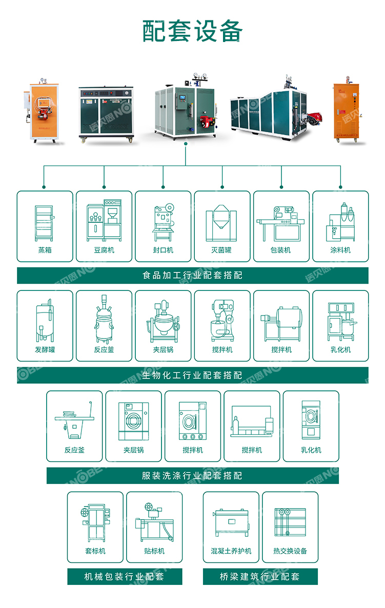 8 配套設(shè)備.jpg 8 配套設(shè)備.jpg