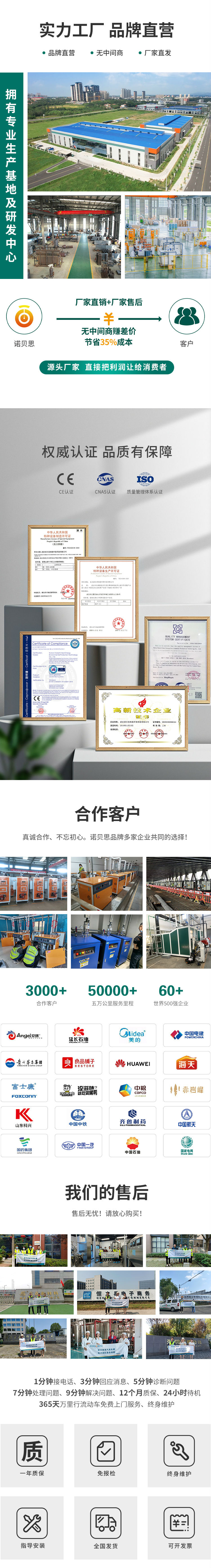 品牌介紹 品牌介紹